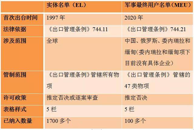 2024年新澳門(mén)今晚開(kāi)獎(jiǎng)結(jié)果,評(píng)估解析解答落實(shí)_控制版55.669
