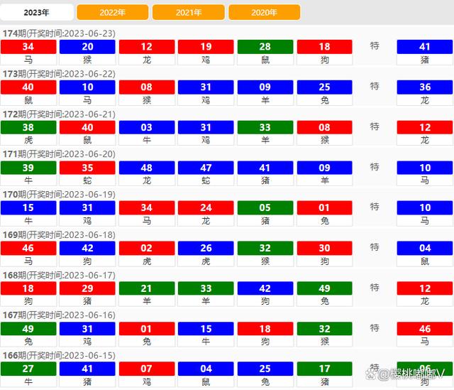 2024新奧門天天開好彩大全85期,監(jiān)控進(jìn)度變更_策劃版95.408