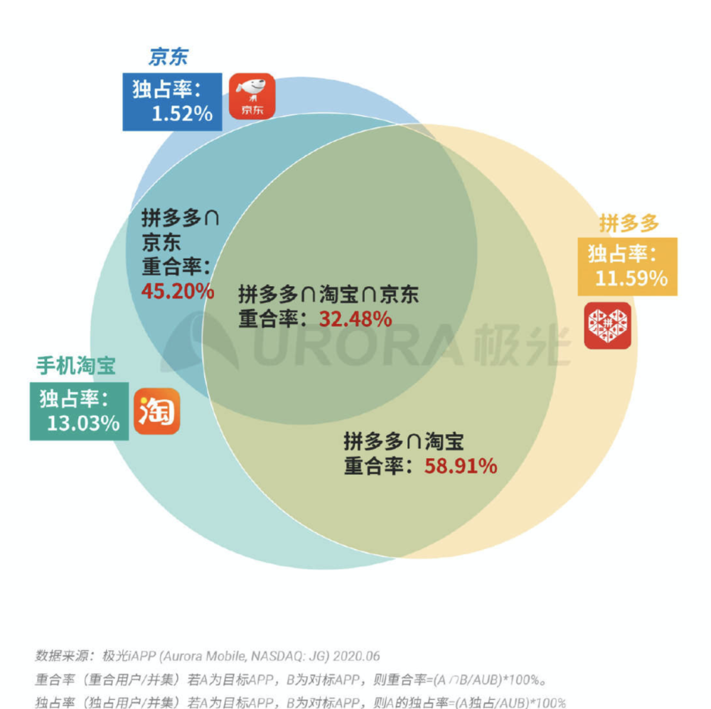新奧門特免費資料大全198期,科學(xué)解答現(xiàn)象探討_幻覺版17.527
