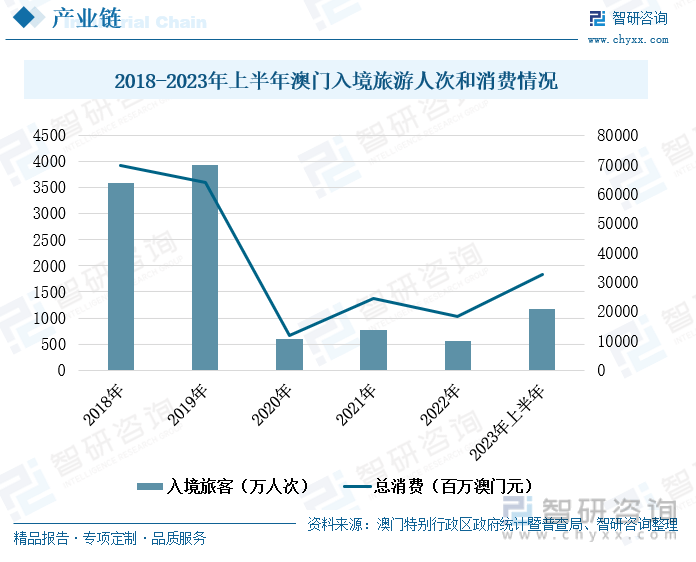 澳門回顧精彩瞬間，回顧歷史與展望未來展望發(fā)展風采