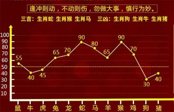 揭秘一肖一碼精準(zhǔn)資料之謎