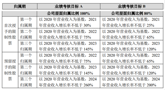 2024全年經(jīng)典資料大全,數(shù)據(jù)指導(dǎo)策略規(guī)劃_QOM50.359跨平臺版