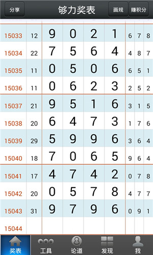 7777788888新奧門開獎(jiǎng)結(jié)果,專業(yè)解讀操行解決_KIL50.631散熱版